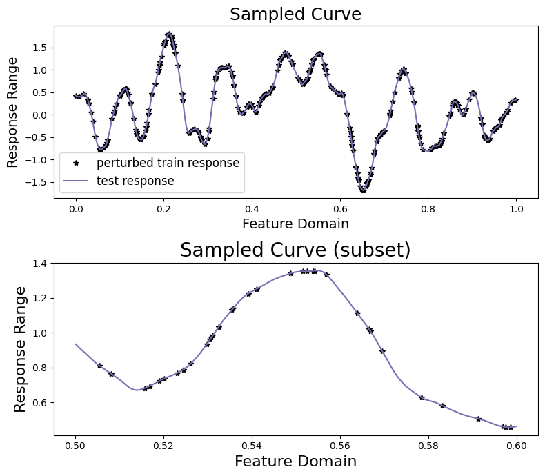 ../_images/examples_fast_regression_tutorial_11_0.png